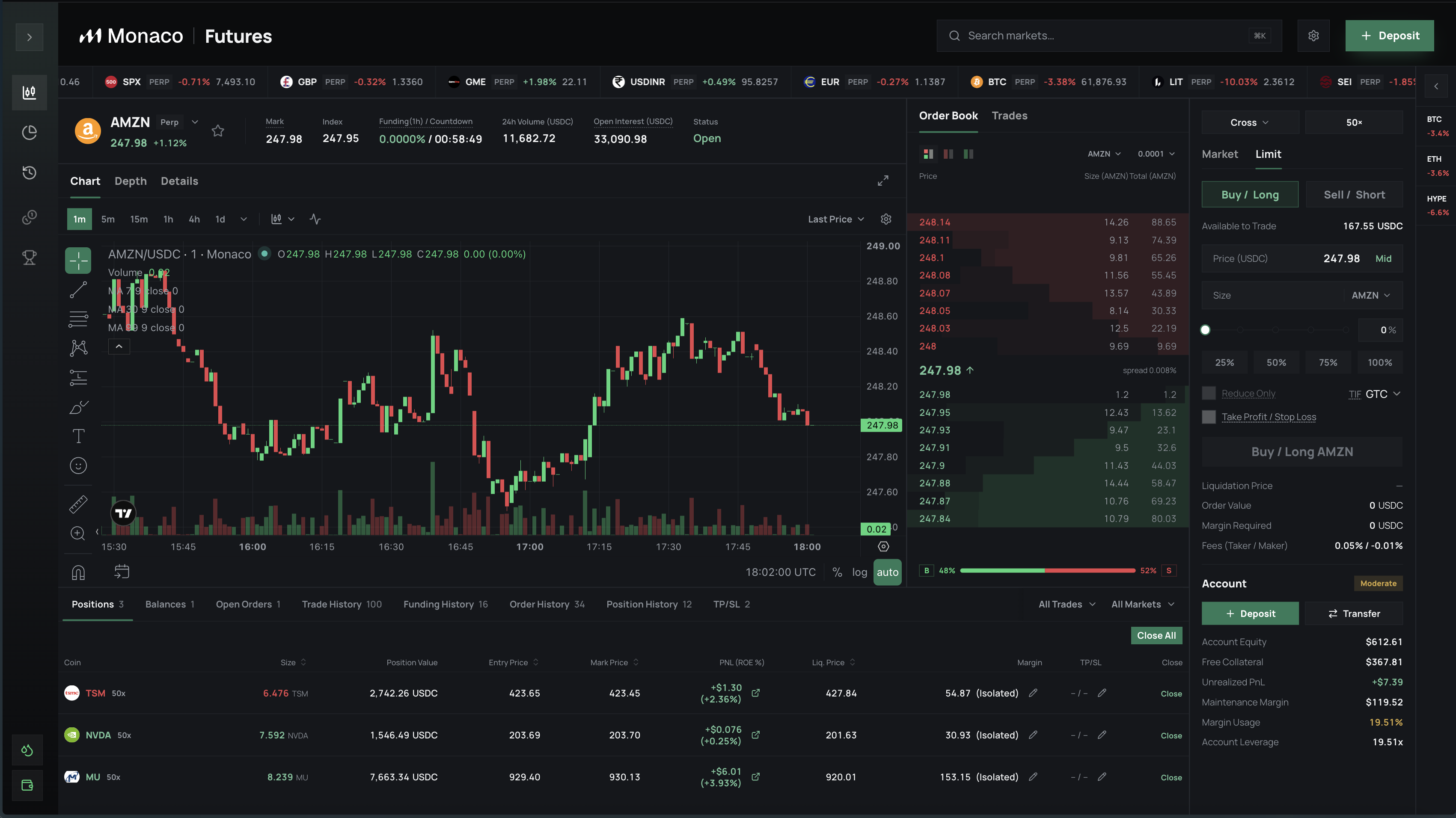 The Monaco trading terminal: depth of book, order entry, and portfolio in one screen